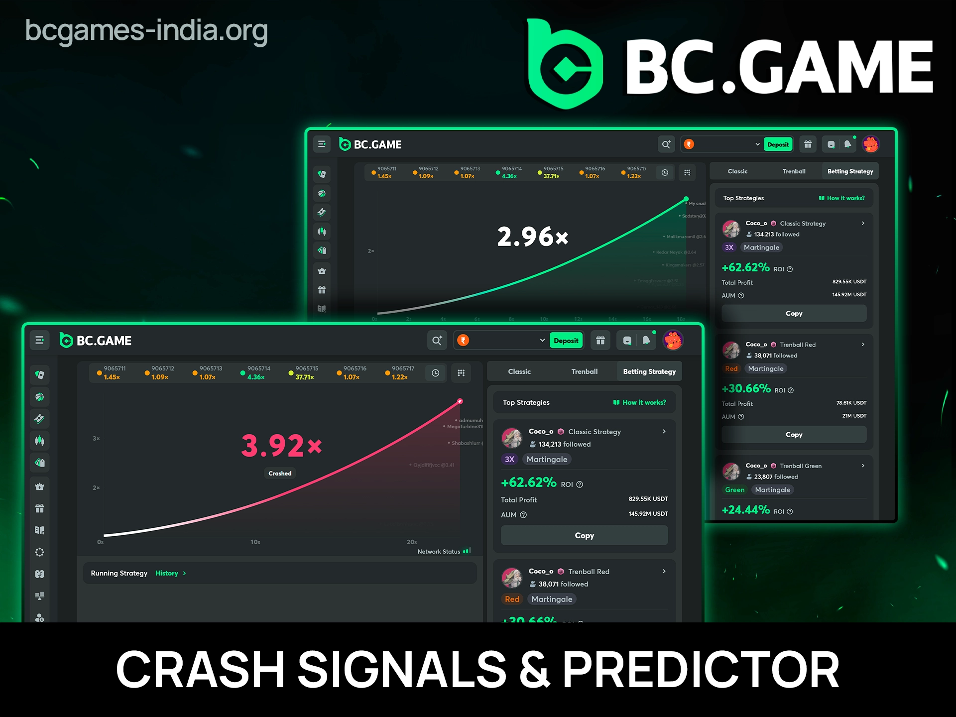 Using signals and predictors to enhance BC Game Crash strategy.